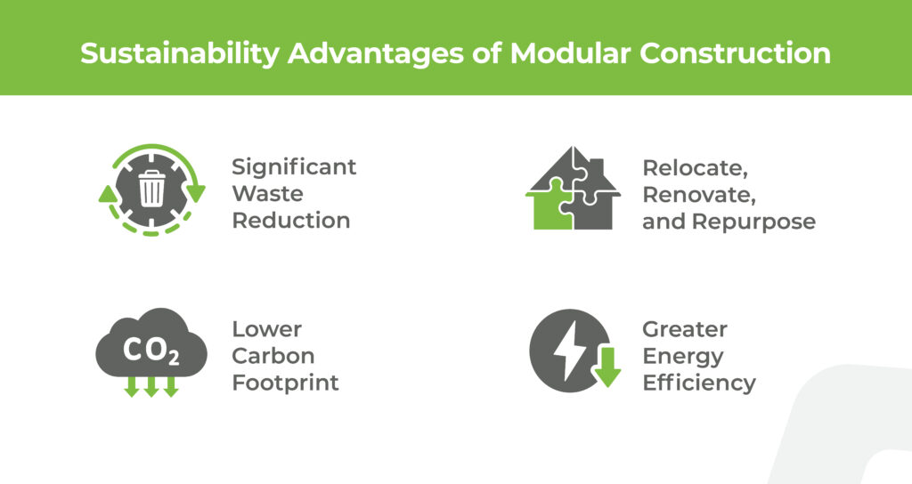 Sustainability benefits of modular construction